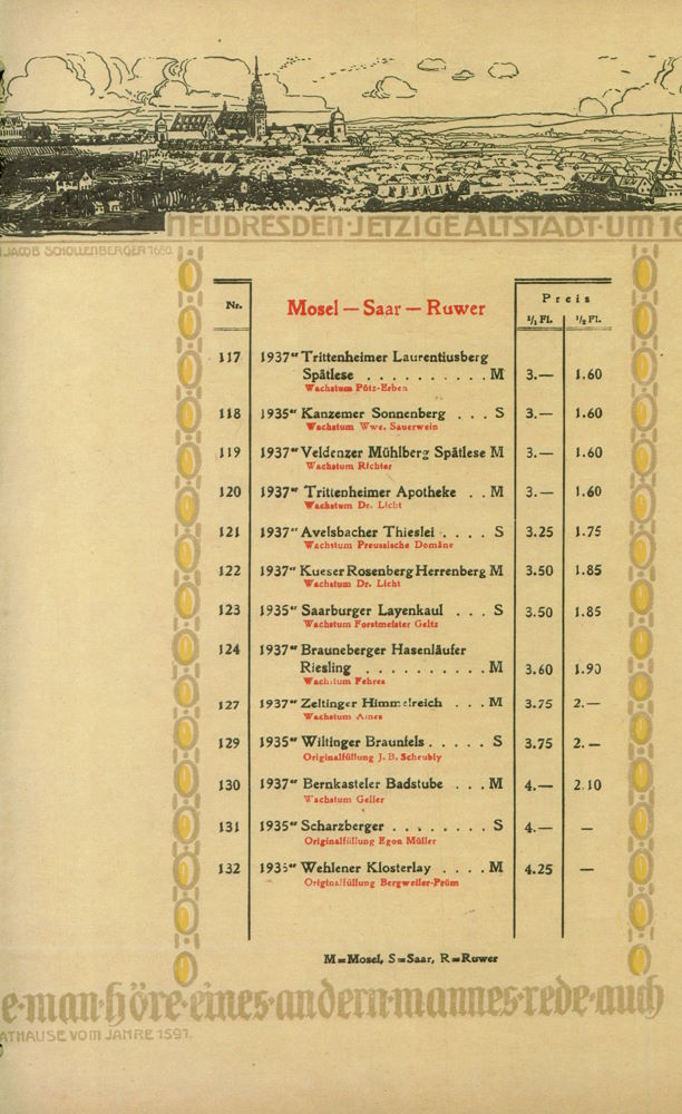 Kreuzstraße 8 / Gewandhausstraße Dresden Kreuzstraße 8 / Gewandhausstraße Dresden